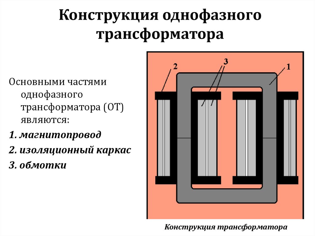 Трансформатор схема устройства